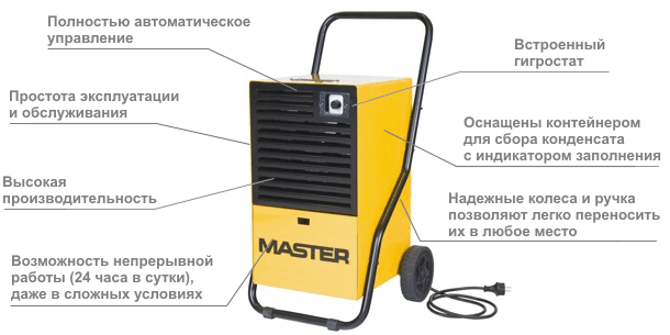 MASTER DH 26