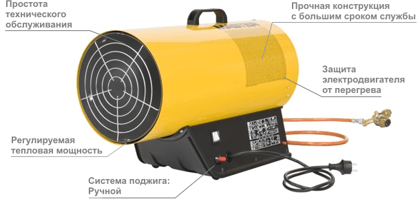 Газовая тепловая пушка MASTER BLP 73 M